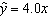 A scatter diagram includes the following data points: Two regression models are proposed: (1) , and (2) . Using the least squares method, which of these regression models provides the better fit to the data? Why?