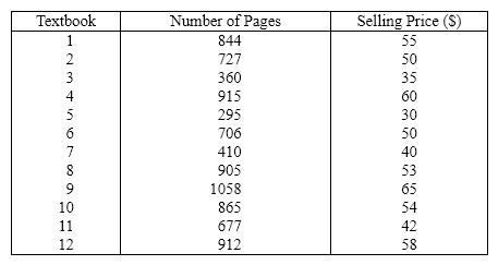 Cost of Textbooks The editor of a higher education book publisher claims that a large part of the cost of books is the cost of paper. This implies that larger textbooks will cost more money. As an experiment to analyze the claim, a university student visits the bookstore and records the number of pages and the selling price of twelve randomly selected textbooks. These data are listed below. {Cost of Textbooks Narrative} Determine the least squares regression line.