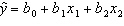 A multiple regression model has the form . The coefficient b <sub>1</sub> is interpreted as the average change in y per unit change in x <sub>1</sub>.