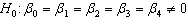<strong>In testing the validity of a multiple regression model in which there are four independent variables, the null hypothesis is:</strong> A) . B) . C) . D) .