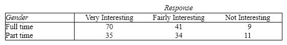 The human resources manager of a consumer product company asked a random sample of employees how they felt about the work they were doing. The following table gives a breakdown of their responses by whether the employee is part time or full time (aka work status). Do the data provide sufficient evidence to conclude that the level of job satisfaction is related to their work status? Use a = 0.10.