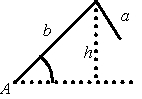 Determine a value for b such that a triangle with and has no solution. Round your answer to the nearest hundredth.