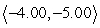 <strong>If and , and the vectors make angles of with the x-axis respectively, find the component form of the sum of u and v. Round answers to two decimal places.</strong> A) B) C) D) E)