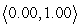 <strong>If and , and the vectors make angles of with the x-axis respectively, find the component form of the sum of u and v. Round answers to two decimal places.</strong> A) B) C) D) E)