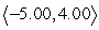<strong>If and , and the vectors make angles of with the x-axis respectively, find the component form of the sum of u and v. Round answers to two decimal places.</strong> A) B) C) D) E)