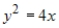 <strong>Match the graph with its equation. </strong> A) B) C) D) E)