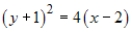 <strong>Match the graph with its equation. </strong> A) B) C) D) E)