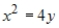 <strong>Match the graph with its equation. </strong> A) B) C) D) E)