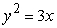 <strong>Find the standard form of the parabola with the given characteristic and vertex at the origin.vertical axis and passes through point </strong> A) B) C) D) E)