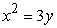 <strong>Find the standard form of the parabola with the given characteristic and vertex at the origin.vertical axis and passes through point </strong> A) B) C) D) E)