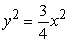 <strong>Find the standard form of the parabola with the given characteristic and vertex at the origin.vertical axis and passes through point </strong> A) B) C) D) E)