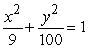 <strong>Find the standard form of the equation of the ellipse with the following characteristics.foci: major axis of length: 20</strong> A) B) C) D) E)