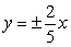 <strong>Find the vertices and asymptotes of the hyperbola. </strong> A)vertices: (0, <font face=symbol></font>5) asymptote: B)vertices: (0, <font face=symbol></font>5) asymptote: C)vertices: (<font face=symbol></font>5, 0) asymptote: D)vertices: (<font face=symbol></font>5, 0) asymptote: E)vertices: (<font face=symbol></font>5, 2) asymptote:
