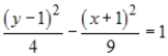 <strong>Match the graph with its equation. </strong> A) B) C) D) E)