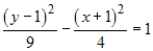 <strong>Match the graph with its equation. </strong> A) B) C) D) E)