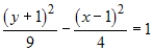 <strong>Match the graph with its equation. </strong> A) B) C) D) E)