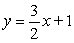 <strong>Find the standard form of the equation of the hyperbola with the given characteristics.vertices: (0, 4), (4, 4) asymptotes: , </strong> A) B) C) D) E)