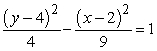 <strong>Find the standard form of the equation of the hyperbola with the given characteristics.vertices: (0, 4), (4, 4) asymptotes: , </strong> A) B) C) D) E)