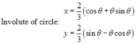<strong>Match the graph to a set of parametric equations. </strong> A) B) C) D) E)