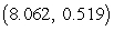 <strong>Which answer is a set of polar coordinates for the following rectangular coordinates? Answers are rounded to three decimal places, if necessary. </strong> A) B) C) D) E)