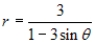 <strong>Match the graph to its polar equation. </strong> A) B) C) D) E)