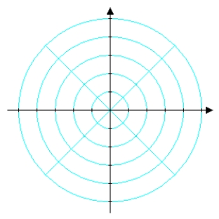 Identify the conic and sketch its graph. Use either grid below for your graph, whichever is more convenient.