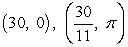 <strong>Find a polar equation of the conic with the given characteristics and with one focus at the pole.Conic VerticesEllipse </strong> A) B) C) D) E)