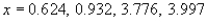 <strong>Use a graphing utility to approximate the solutions (to three decimal places) of the given equation in the interval . </strong> A) B) C) D) E)