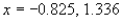 <strong>Use a graphing utility to approximate the solutions (to three decimal places) of the given equation in the interval . </strong> A) B) C) D) E)