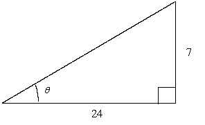 <strong>Use the figure below to find the exact value of the given trigonometric expression. </strong> A) B) C) D) E)