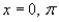 <strong>Find all solutions of the given equation in the interval . </strong> A) B) C) D) E)