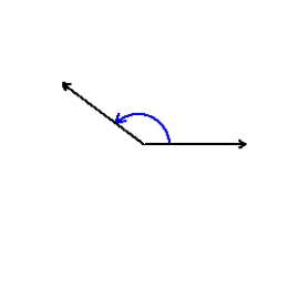 <strong>Estimate the angle to the nearest one-half radian. </strong> A) B) C) D) E)