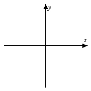 <strong>Sketch the angle in standard position. </strong> A) B) C) D) E)none of these
