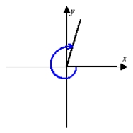 <strong>Sketch the angle in standard position. </strong> A) B) C) D) E)none of these