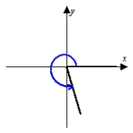 <strong>Sketch the angle in standard position. </strong> A) B) C) D) E)none of these