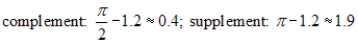 <strong>Find (if possible) the complement and supplement of the given angle. </strong> A) B) C) D) E)