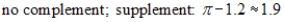 <strong>Find (if possible) the complement and supplement of the given angle. </strong> A) B) C) D) E)