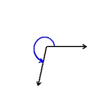 <strong>Estimate, to the tens place, the number of degrees in the angle. </strong> A) B) C) D) E)