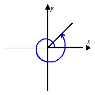 <strong>Sketch the angle in standard position. </strong> A) B) C) D) E)none of these
