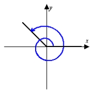<strong>Sketch the angle in standard position. </strong> A) B) C) D) E)none of these