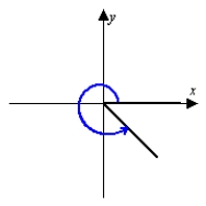 <strong>Sketch the angle in standard position. </strong> A) B) C) D) E)none of these