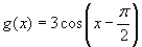<strong>Given the graph of f(x) below, sketch the graph of without the use of a graphing utility. </strong> A) B) C) D) E)