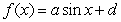 <strong>Find a and d for the function such that the graph of matches the graph below. </strong> A) B) C) D) E)