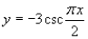 <strong>Which of the following functions is represented by the graph below? </strong> A) B) C) D) E)
