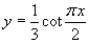 <strong>Which of the following functions is represented by the graph below? </strong> A) B) C) D) E)