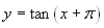 <strong>Which of the following functions is represented by the graph below? </strong> A) B) C) D) E)