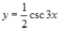 <strong>Sketch the graph of the given function. Make sure to include at least two periods. </strong> A) B) C) D) E)
