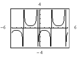 <strong>Use a graphing utility to graph the expression below, making sure to show at least two periods. </strong> A) B) C) D) E)