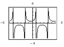<strong>Use a graphing utility to graph the expression below, making sure to show at least two periods. </strong> A) B) C) D) E)