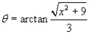 <strong>Use an inverse function to write as a function of x. </strong> A) B) C) D) E)